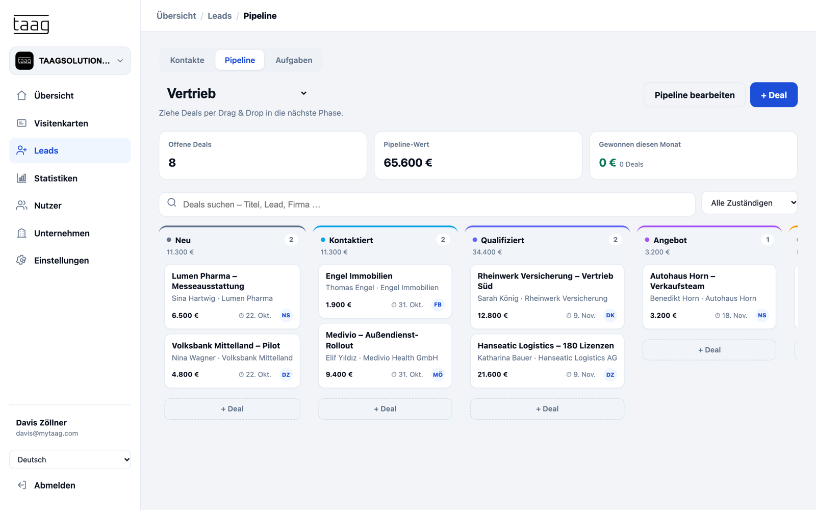 CRM-Board mit Deals in den Phasen einer Vertriebspipeline