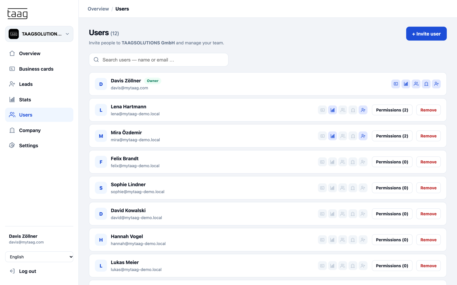 User list with permission icons for business cards, analytics, users, company and leads